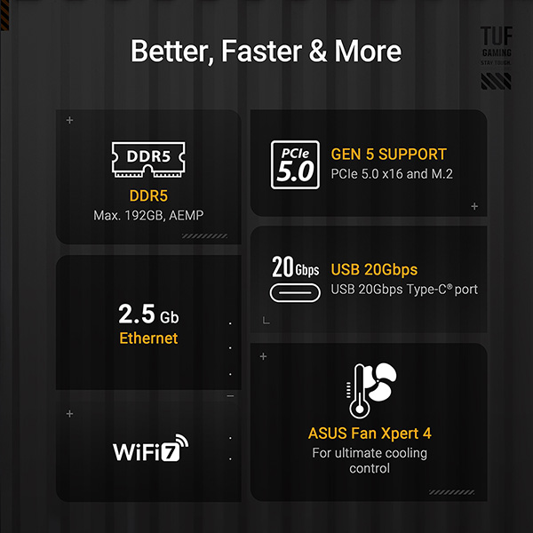 ASUS TUF GAMING B850-PLUS WIFI 主機板(MB-BB85T+W)