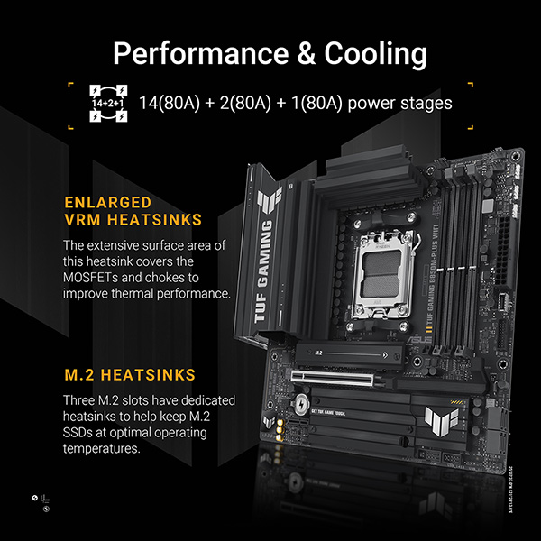 ASUS TUF GAMING B850M-PLUS WIFI 主機板(MB-BB85TMW)