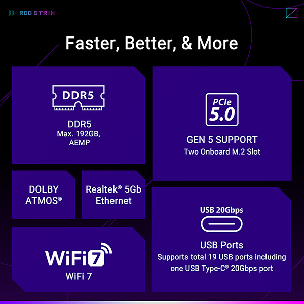 ASUS ROG STRIX B850-F GAMING WIFI 主機板(MB-BB85SFW)