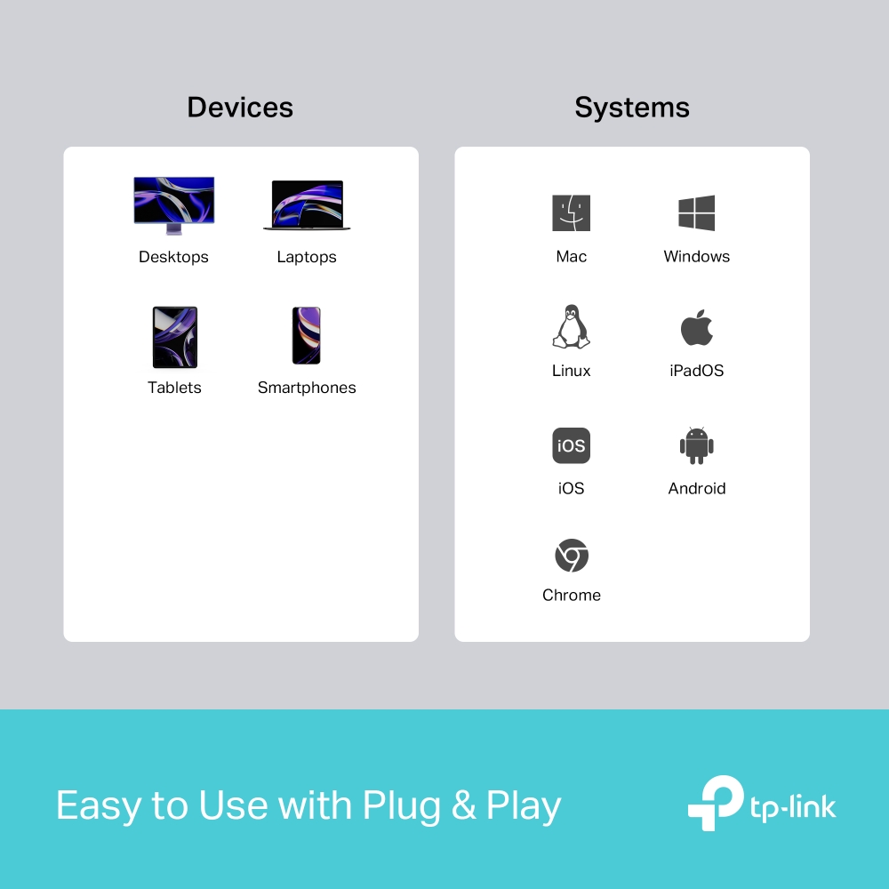 TP-Link UH5020C USB Type-C 5 in 1 集線器