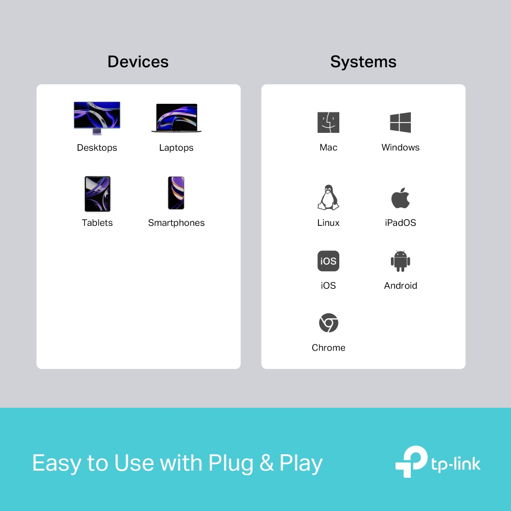TP-Link UH3020C USB Type-C 3 in 1 集線器