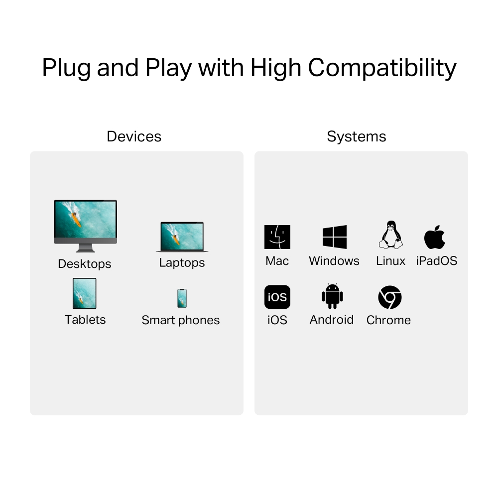 TP-Link UA430C USB 3.0 Type-C to SD & microSD 3.0 讀卡器