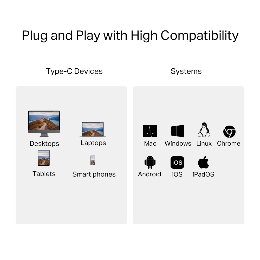 TP-Link UA440C USB 3.0 Type-C to SD & microSD 4.0 讀卡器