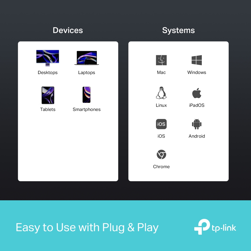 TP-Link UH6120C USB Type-C 6 in 1 集線器