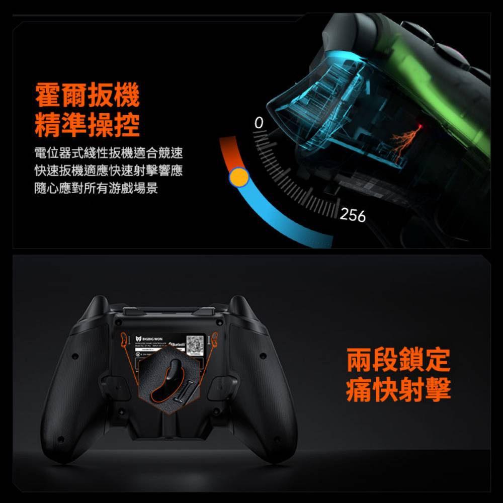 墨將 彩虹2 Pro  ALPS碳膜 三模無線控制器(套裝版連可拆式十字鍵及搖桿)