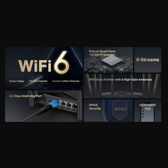 MERCUSYS MR90X AX6000 雙頻 Wi-Fi 6 路由器