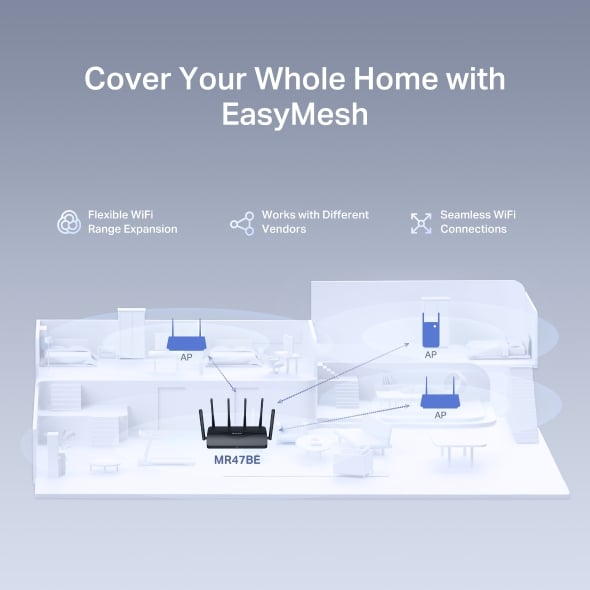 MERCUSYS MR47BE BE9300 三頻 Wi-Fi 7 路由器