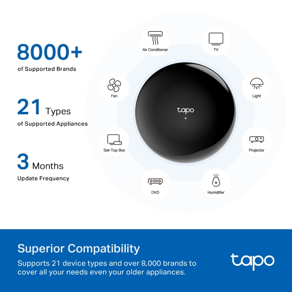 TP-Link Tapo H110 智能紅外線 & IoT Hub