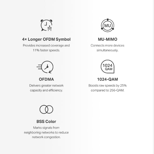 MERCUSYS Halo H70X AX1800 雙頻 Wi-Fi 6 路由器(兩件裝)