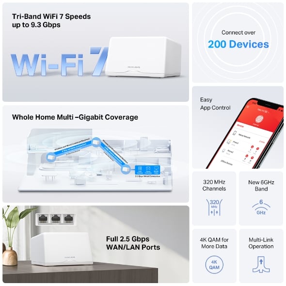 MERCUSYS Halo H47BE BE9300 MESH 三頻 Wi-Fi 7 網狀路由器(兩件裝)