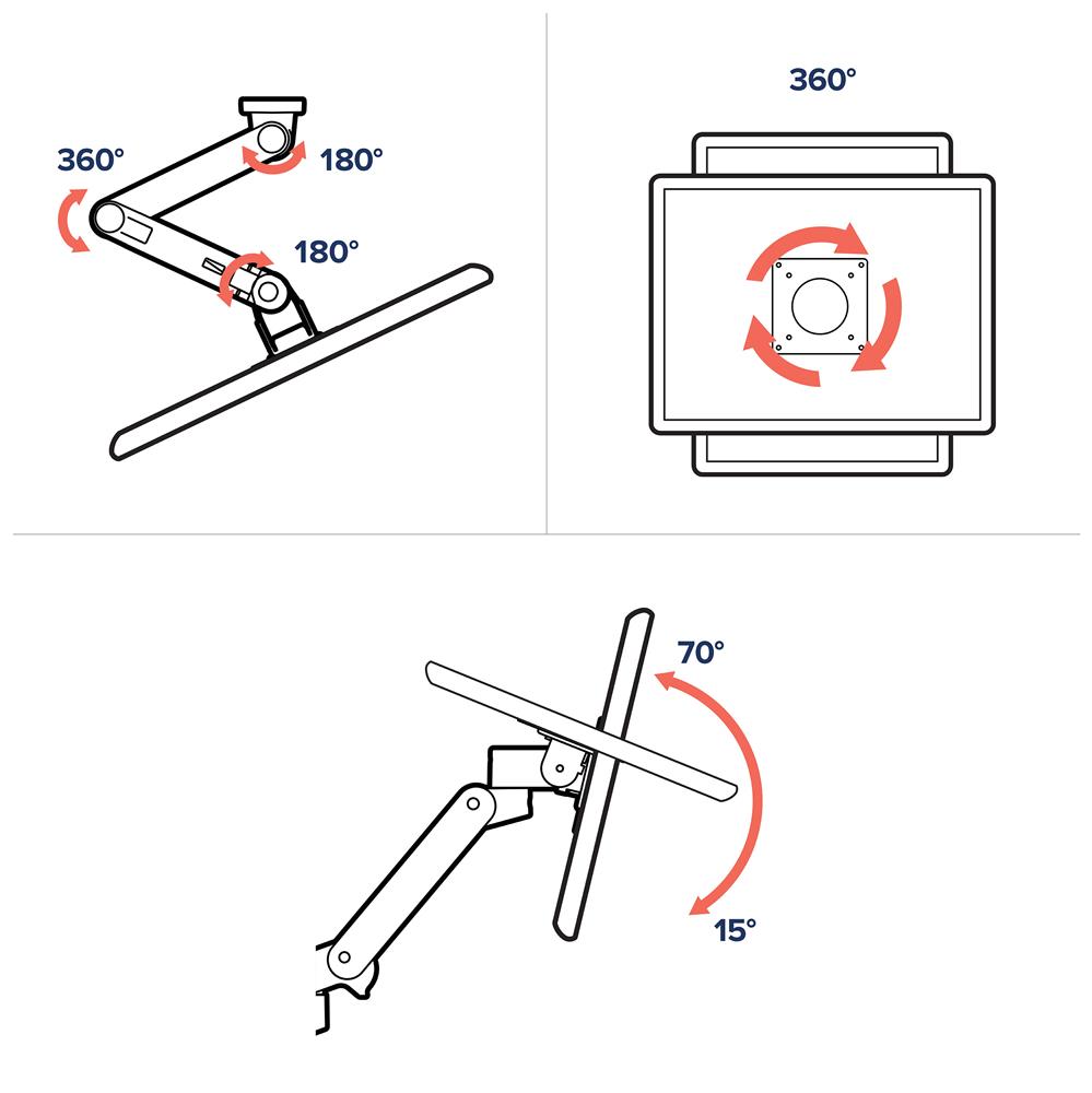 Ergotron LX PRO ARM 單臂顯示器支架 45-683-290(壁掛-短杆-白色)