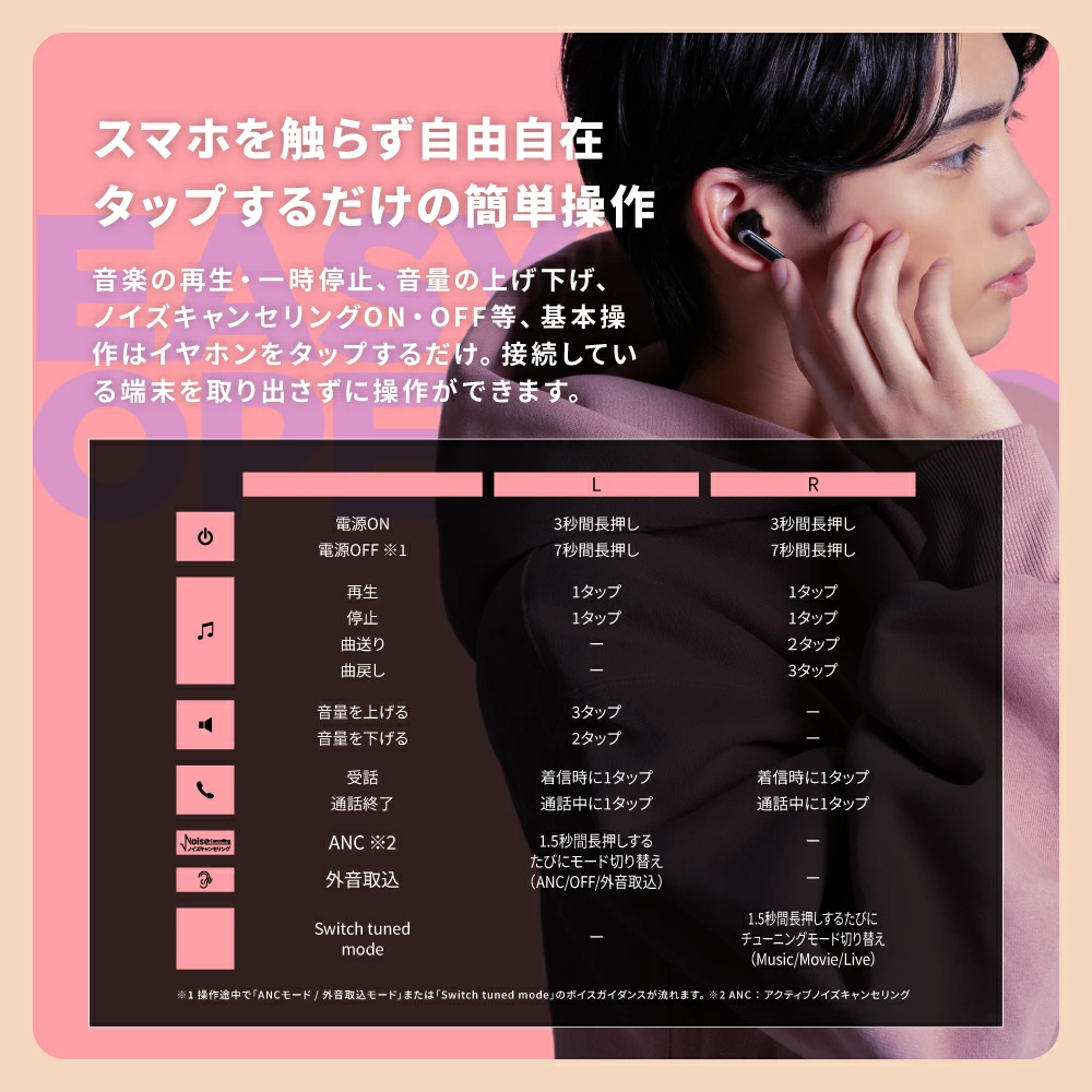 AVIOT TE-U1 真無線入耳式耳機(黑色)