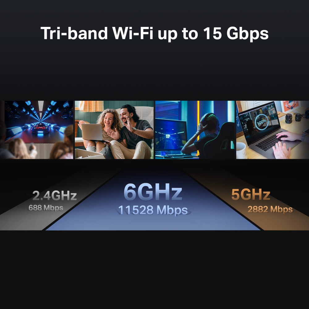 TP-Link Archer BE700 BE15000 Wi-Fi 7三頻路由器
