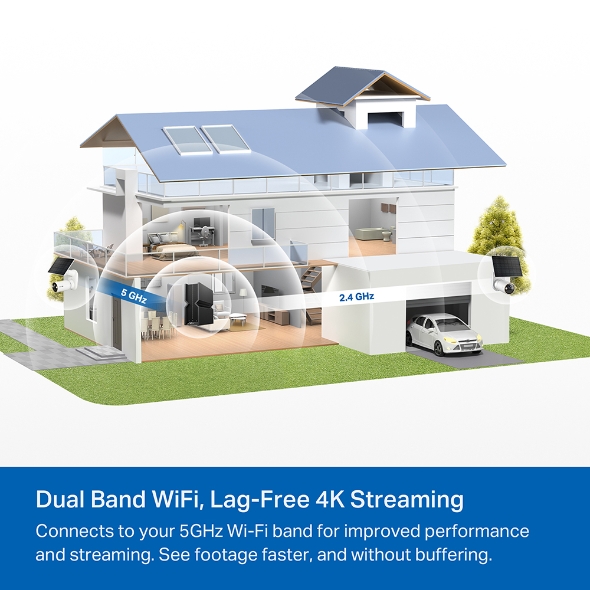 TP-Link Tapo C460 Kit 太陽能網絡攝像頭