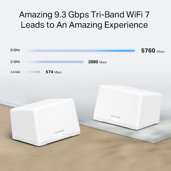 MERCUSYS Halo H47BE BE9300 MESH 三頻 Wi-Fi 7 網狀路由器(兩件裝)