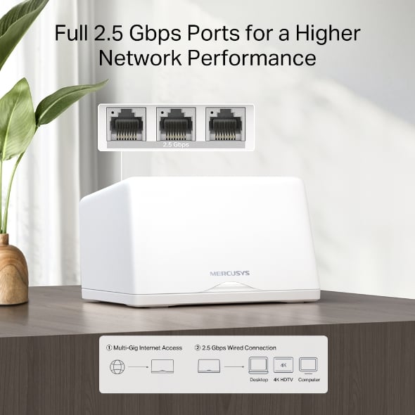 MERCUSYS Halo H47BE BE9300 MESH 三頻 Wi-Fi 7 網狀路由器(兩件裝)