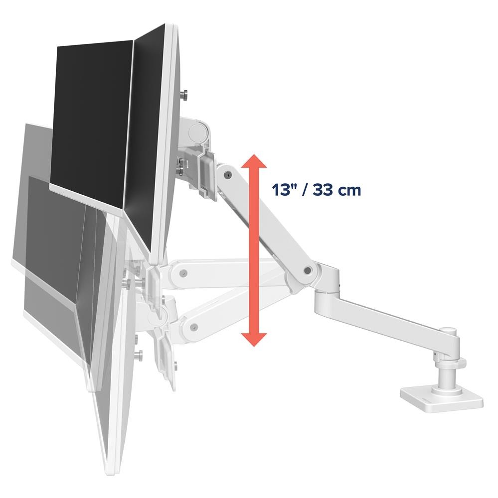 Ergotron LX PRO ARM 單臂雙顯示器支架 45-684-290(桌夾-白色)