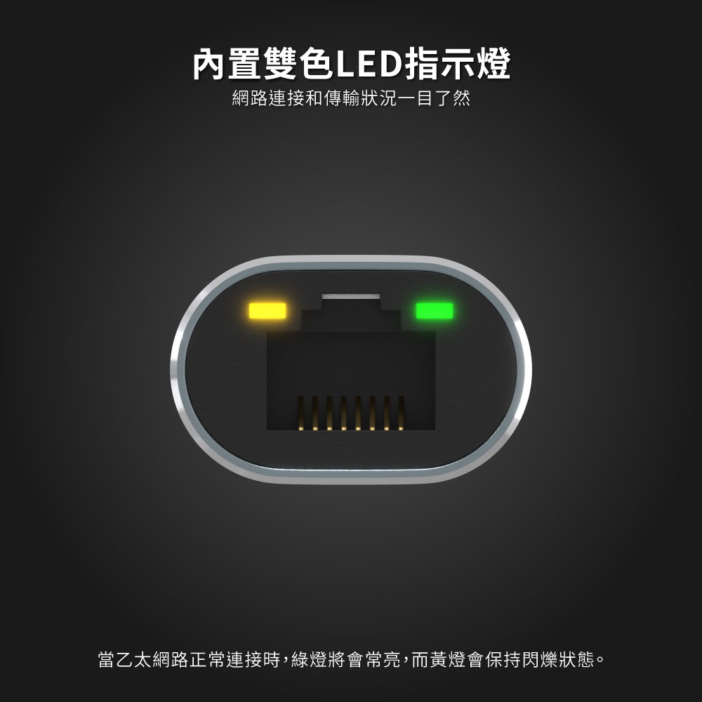 Elementz USB C/USB A to 2.5G Lan 轉換器(EN-25D)