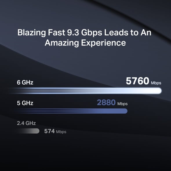 MERCUSYS MR47BE BE9300 三頻 Wi-Fi 7 路由器