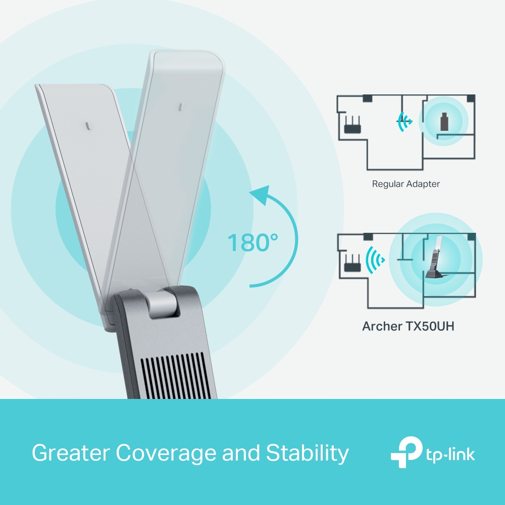 TP-Link Archer TX50UH AX3000 WiFi 6 USB 無線網卡