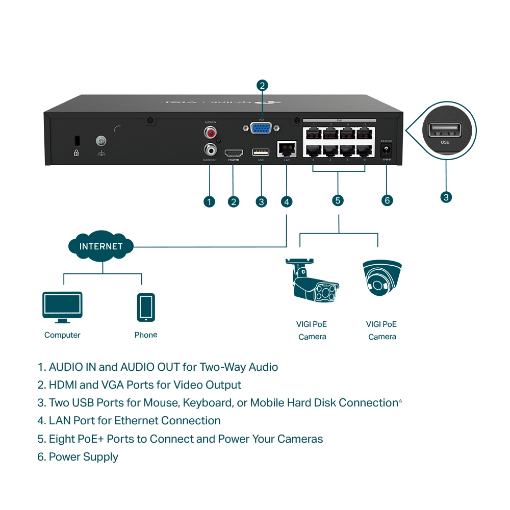 TP-Link VIGI NVR1008H-8P 8 Channel PoE+ 路網路監控主機