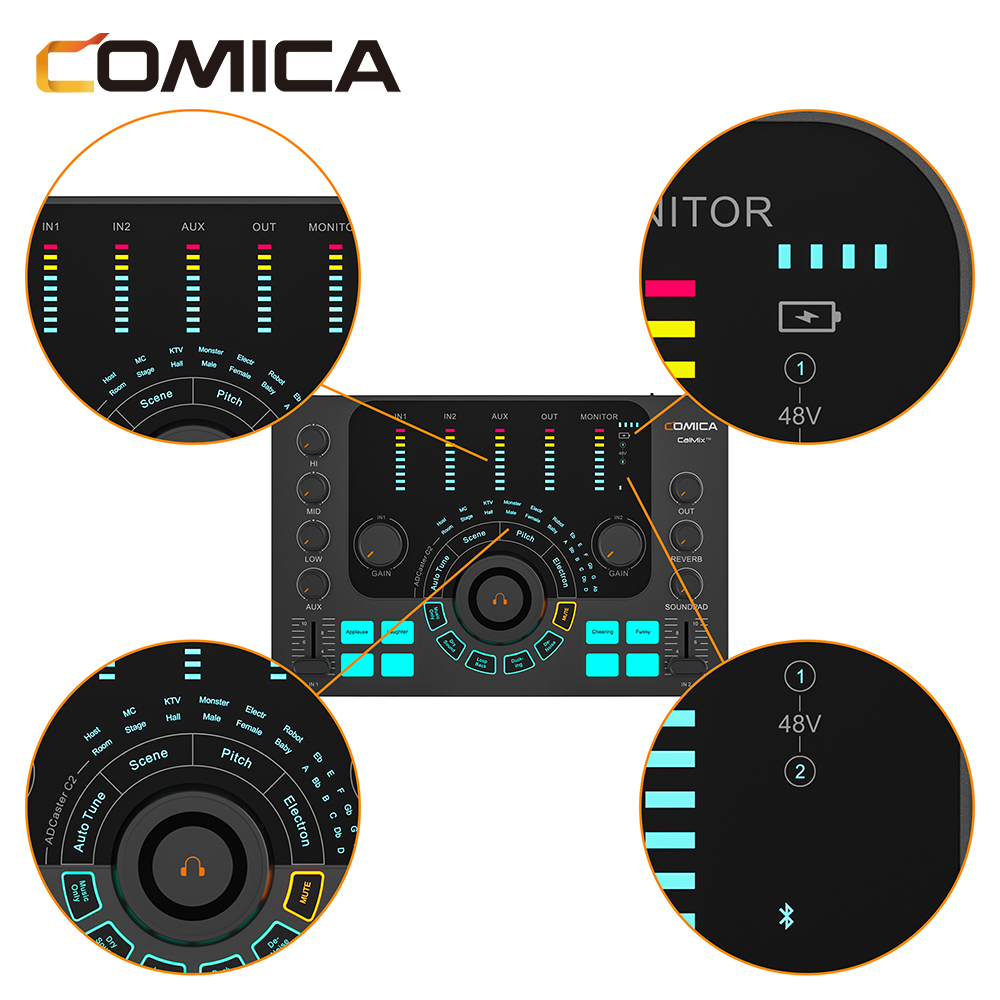 Comica ADCaster C2 多用途錄音界面(適用於PODCAST/錄音/直播)(黑色)