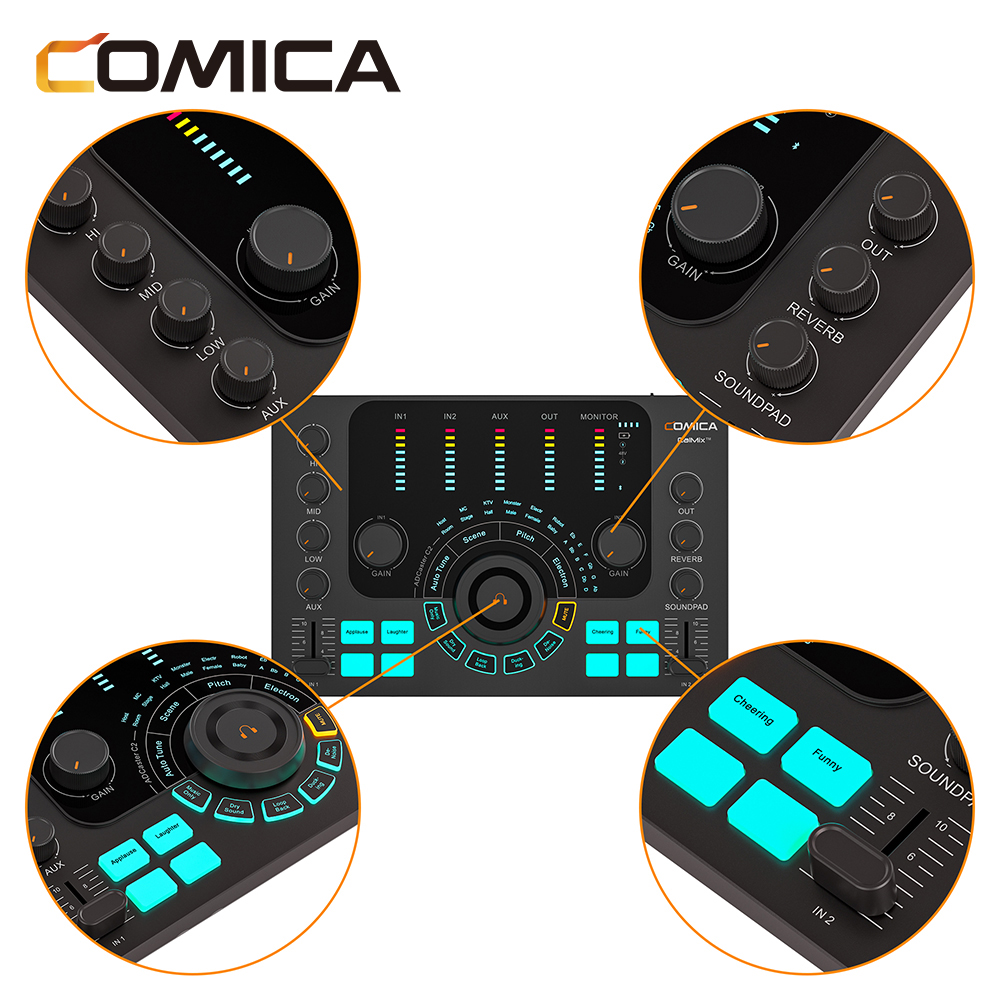 Comica ADCaster C2 多用途錄音界面(適用於PODCAST/錄音/直播)(黑色)