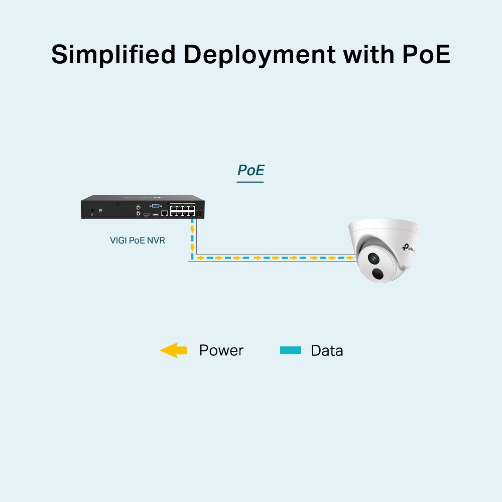 TP-Link VIGI C420I(2.8mm) 網絡攝像頭