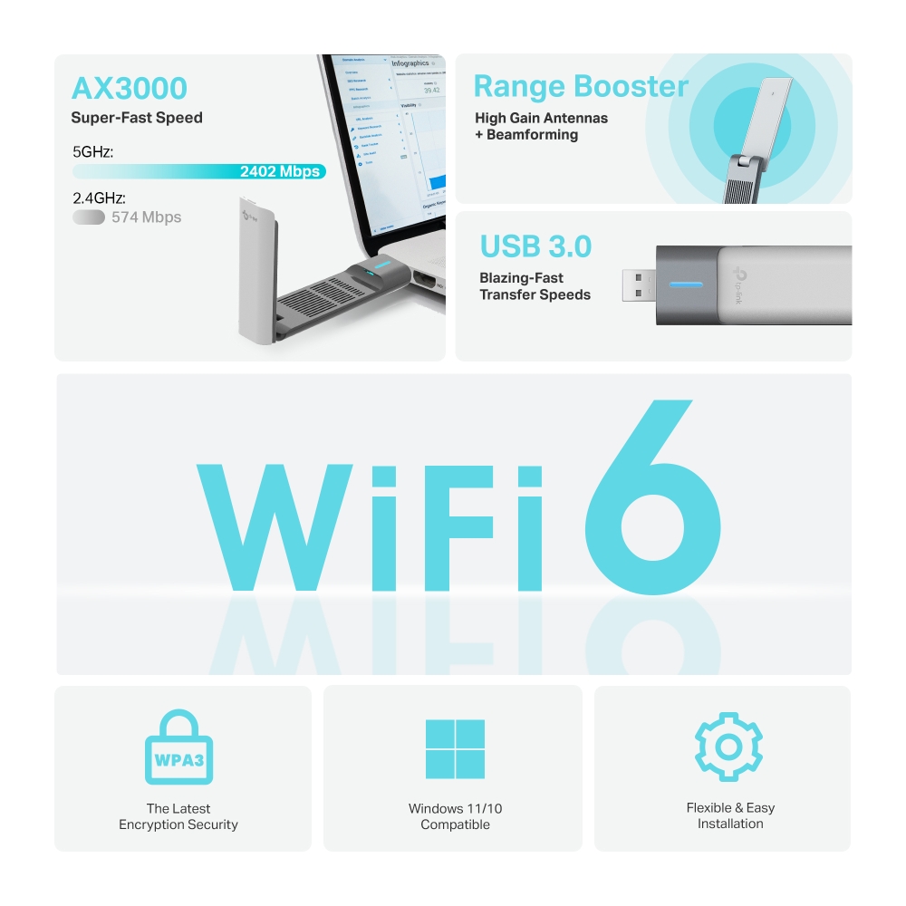 TP-Link Archer TX50UH AX3000 WiFi 6 USB 無線網卡