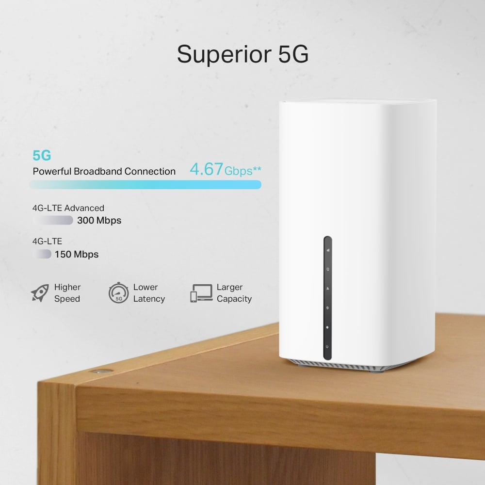 TP-Link Archer NX200 AX1800 雙頻 Gigabit WiFi 6 路由器