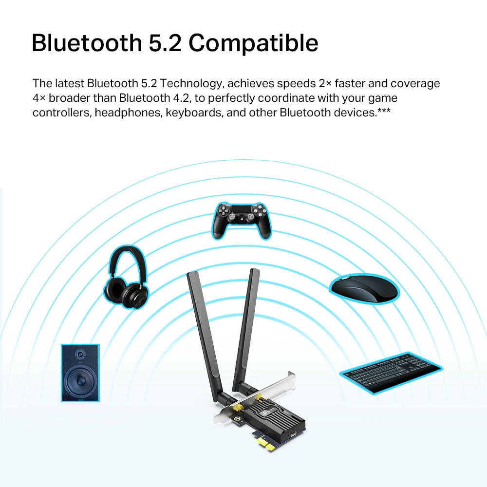 TP-Link Archer TX20E AX1800 WiFi 6 藍牙 5.2 PCIe 無線網路卡