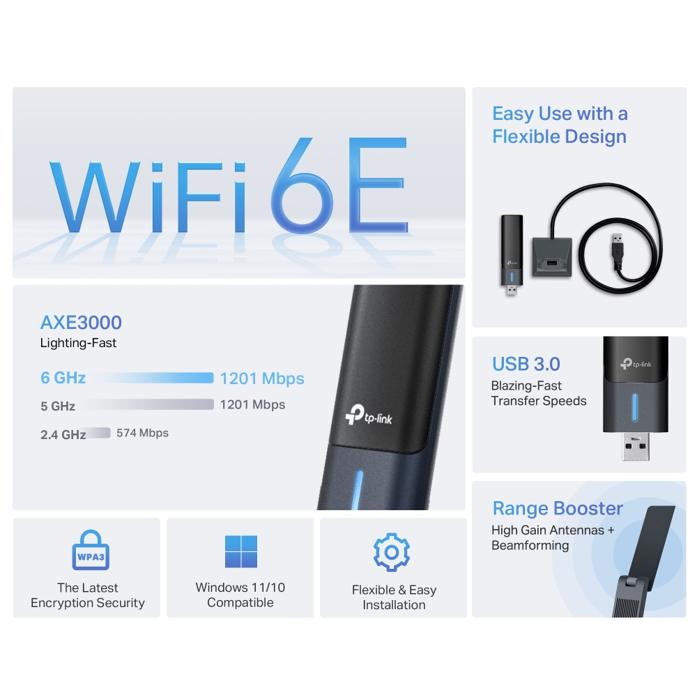 TP-Link Archer TXE50UH AXE3000 高增益 USB WiFi 6E 接收器