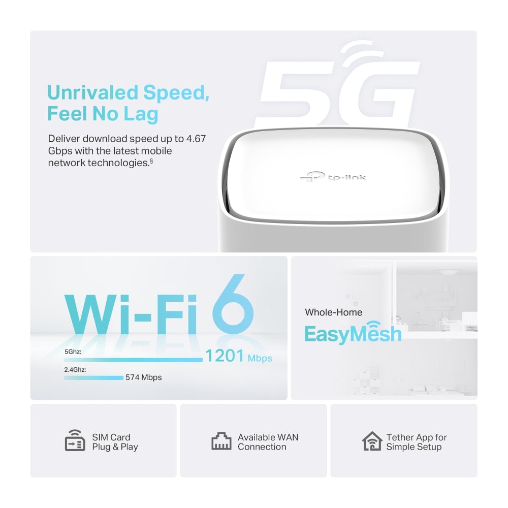 TP-Link Archer NX200 AX1800 雙頻 Gigabit WiFi 6 路由器