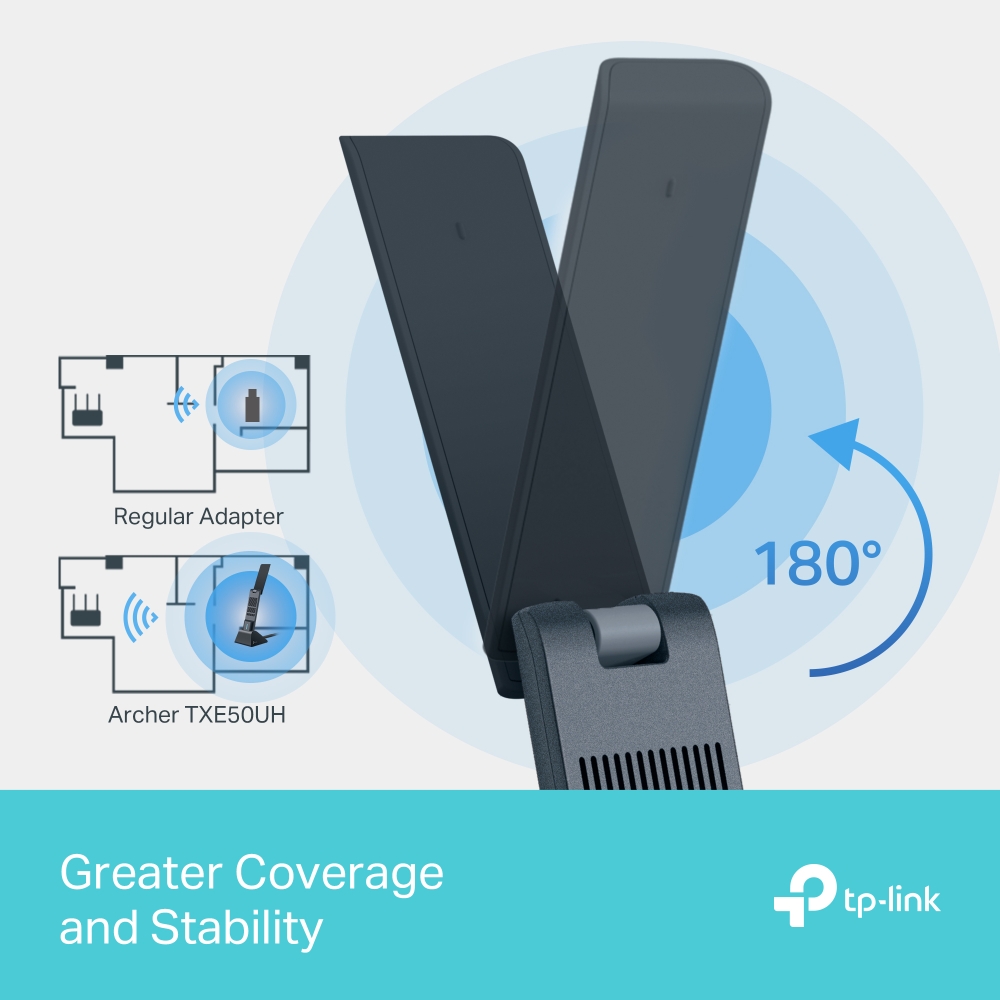 TP-Link Archer TXE50UH AXE3000 高增益 USB WiFi 6E 接收器
