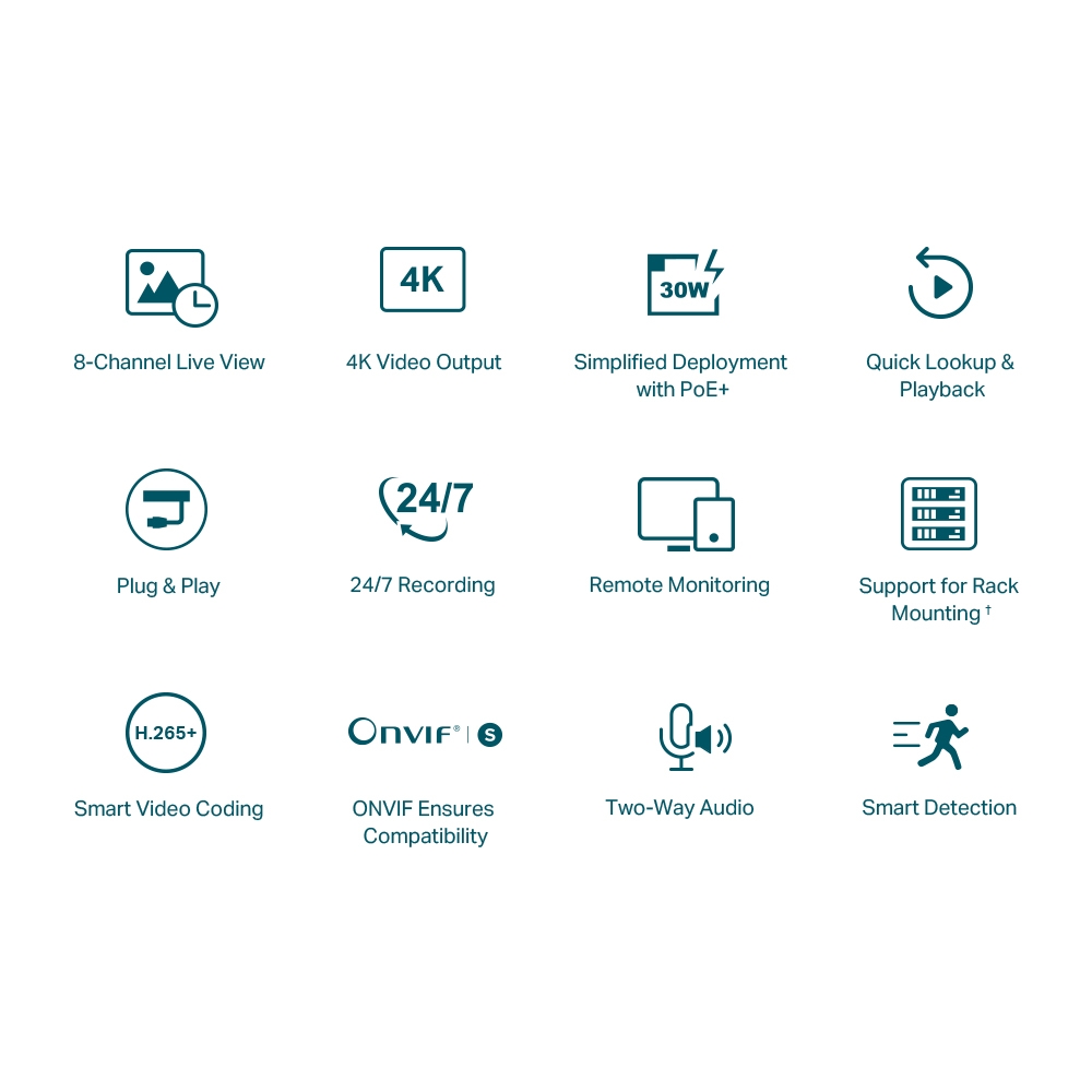 TP-Link VIGI NVR1008H-8P 8 Channel PoE+ 路網路監控主機