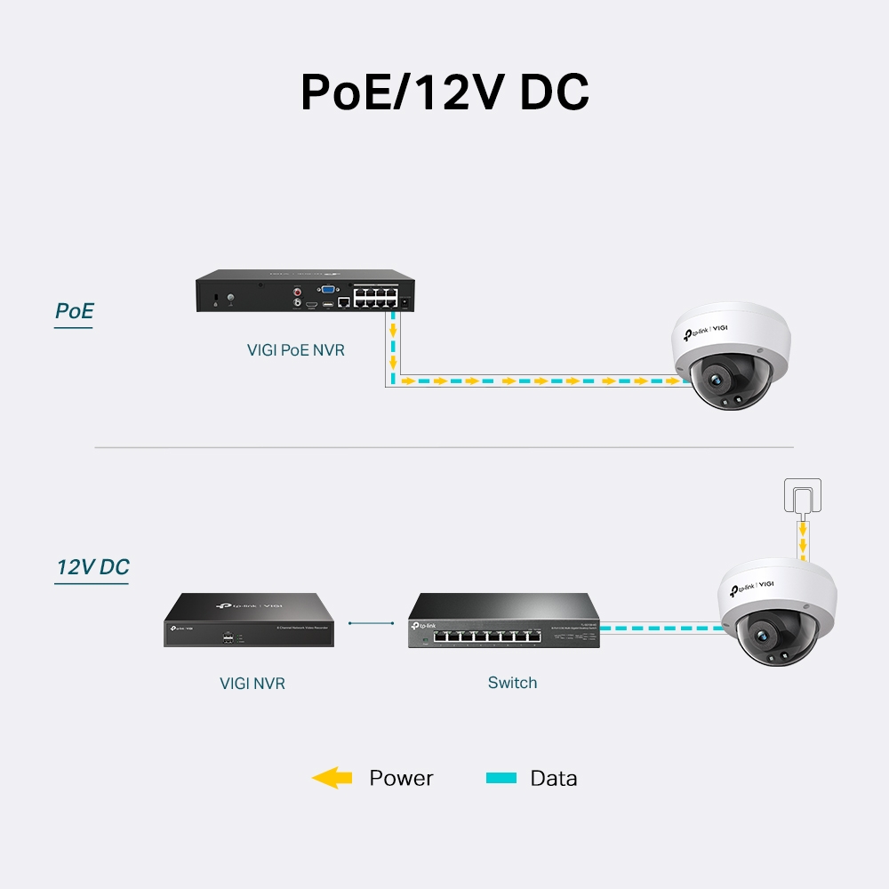 TP-Link VIGI C240I(2.8mm) 網絡攝像頭