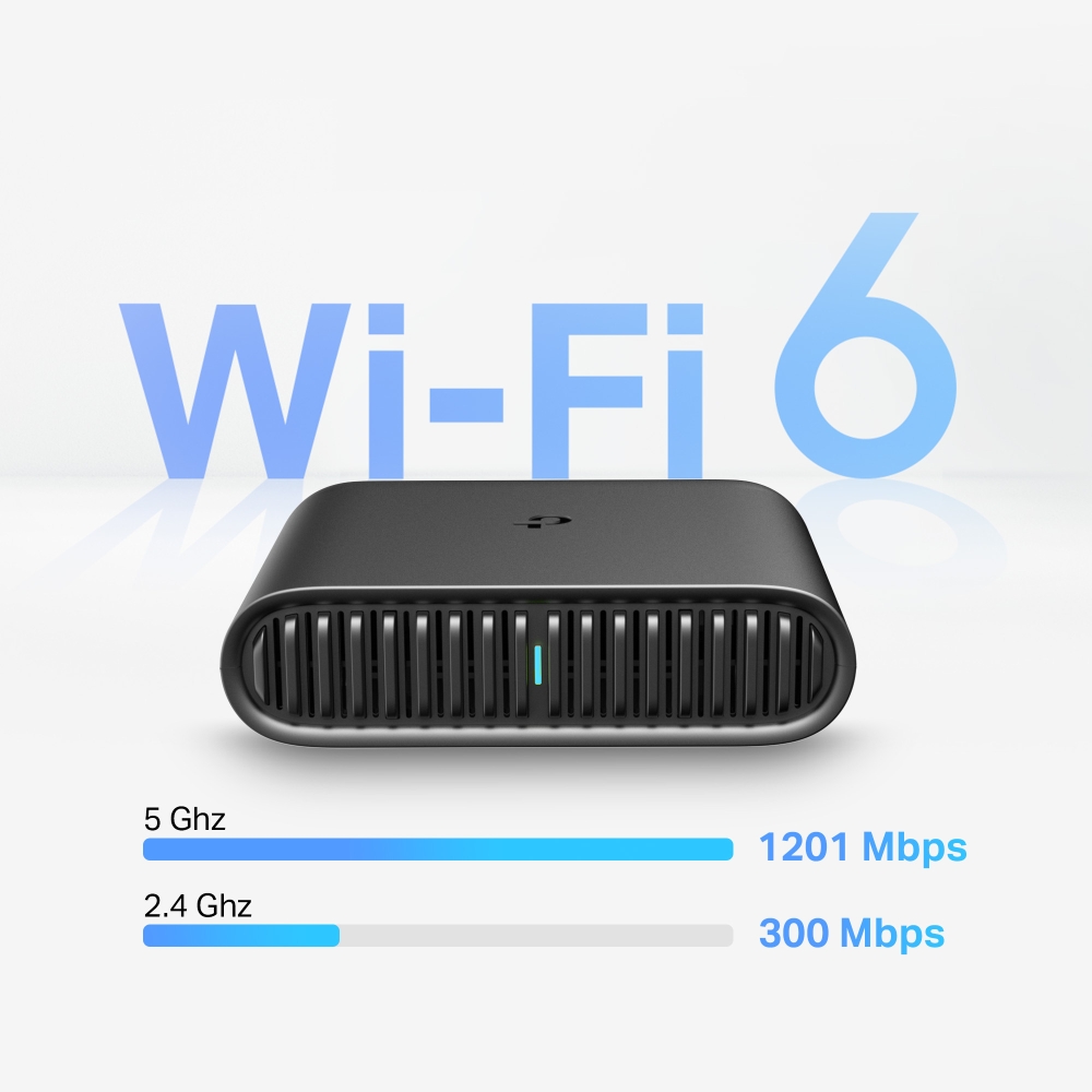 TP-Link TL-WR1502X AX1500 WiFi 6 旅行路由器