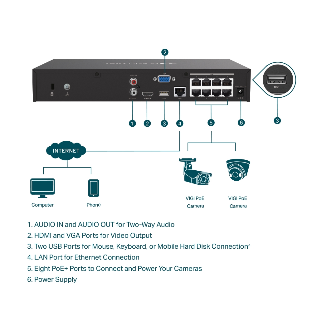 TP-Link VIGI NVR1008H-8MP 8 Channel PoE+ 路網路監控主機