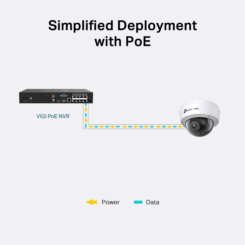 TP-Link VIGI C220I(2.8mm) 網絡攝像頭