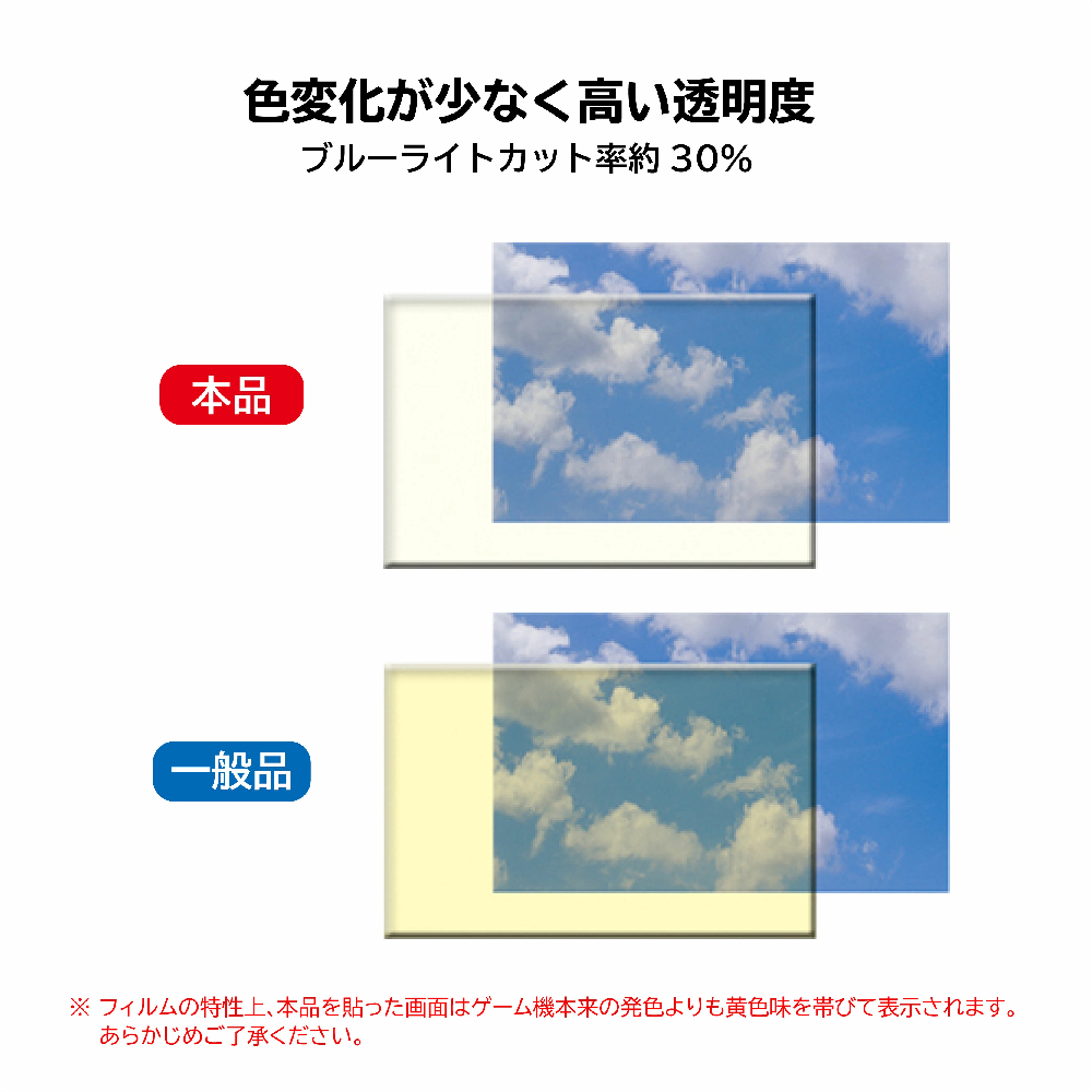 Hori Nintendo Switch 2 簡單易貼系列 屏幕保護膜(高硬度防藍光膜-1枚)