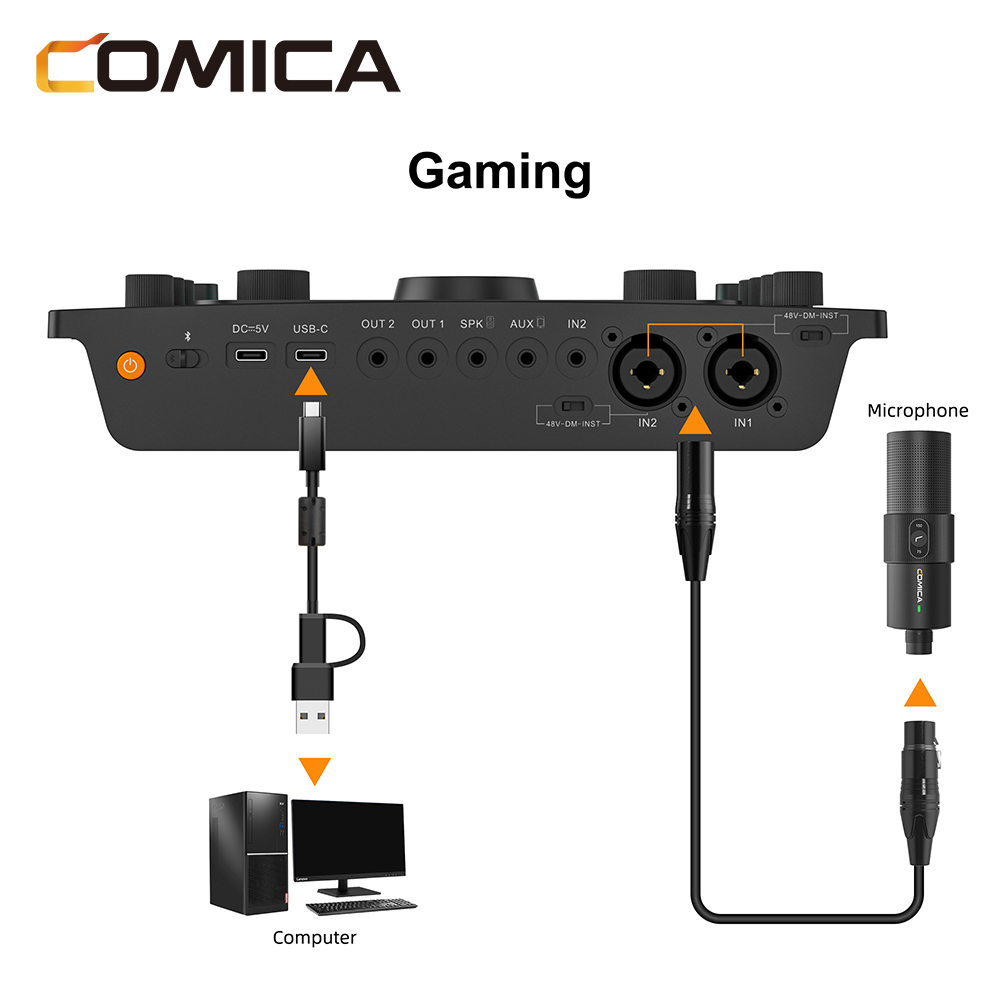 Comica ADCaster C2 多用途錄音界面(適用於PODCAST/錄音/直播)(黑色)
