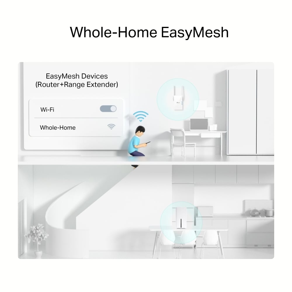TP-Link Archer NX200 AX1800 雙頻 Gigabit WiFi 6 路由器
