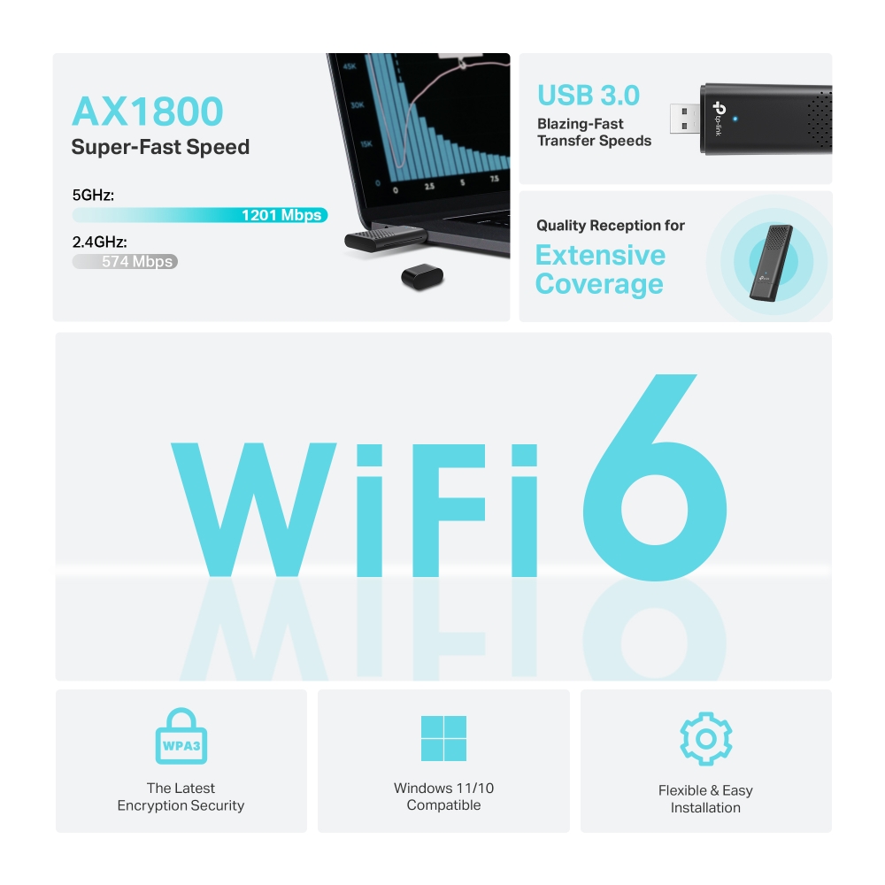 TP-Link Archer TX20U AX1800 WiFi 6 USB 接收器