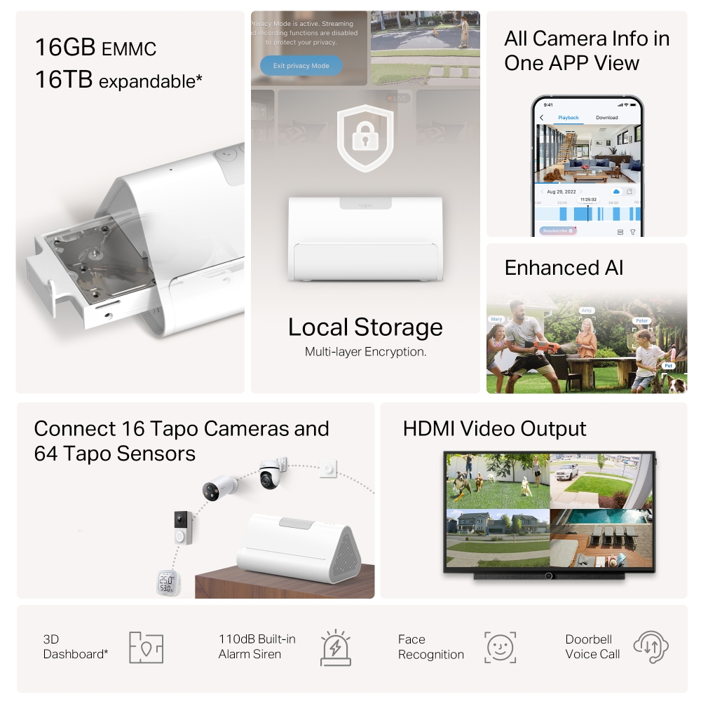 TP-Link Tapo H500 智能網關Hub