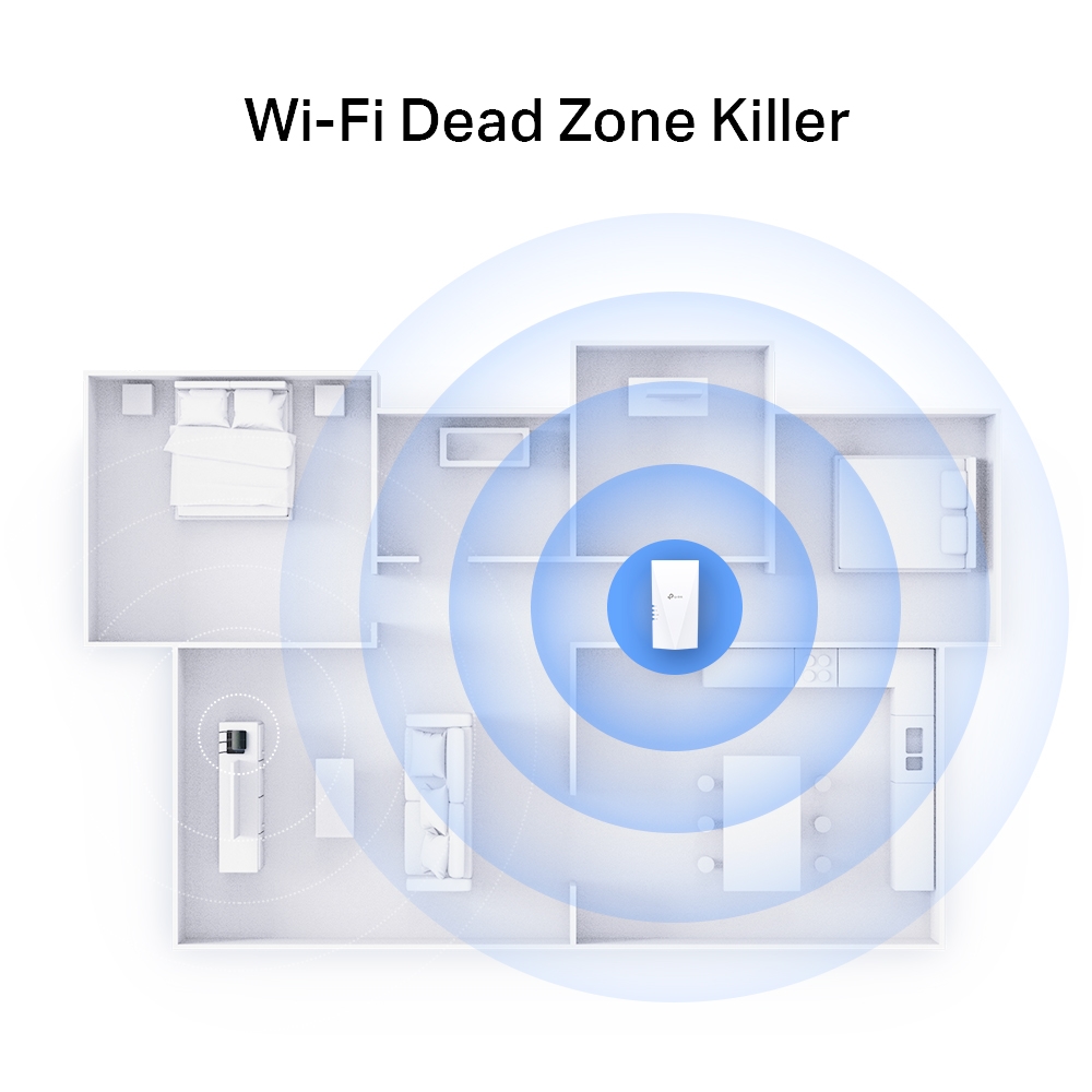 TP-Link RE700X AX3000 Mesh WiFi 6 訊號延伸器