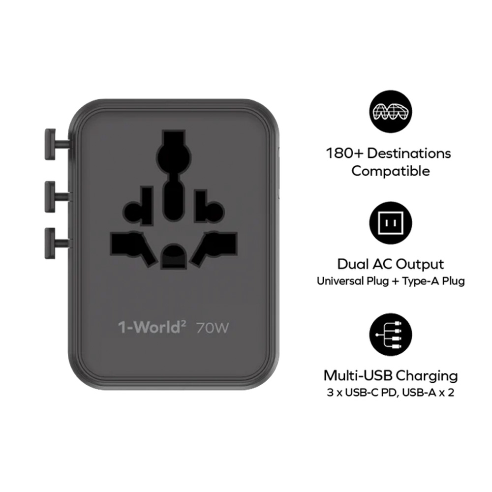 MOMAX 1-World2 70W 5-插口雙AC旅行充電插座(UA22)(黑色)