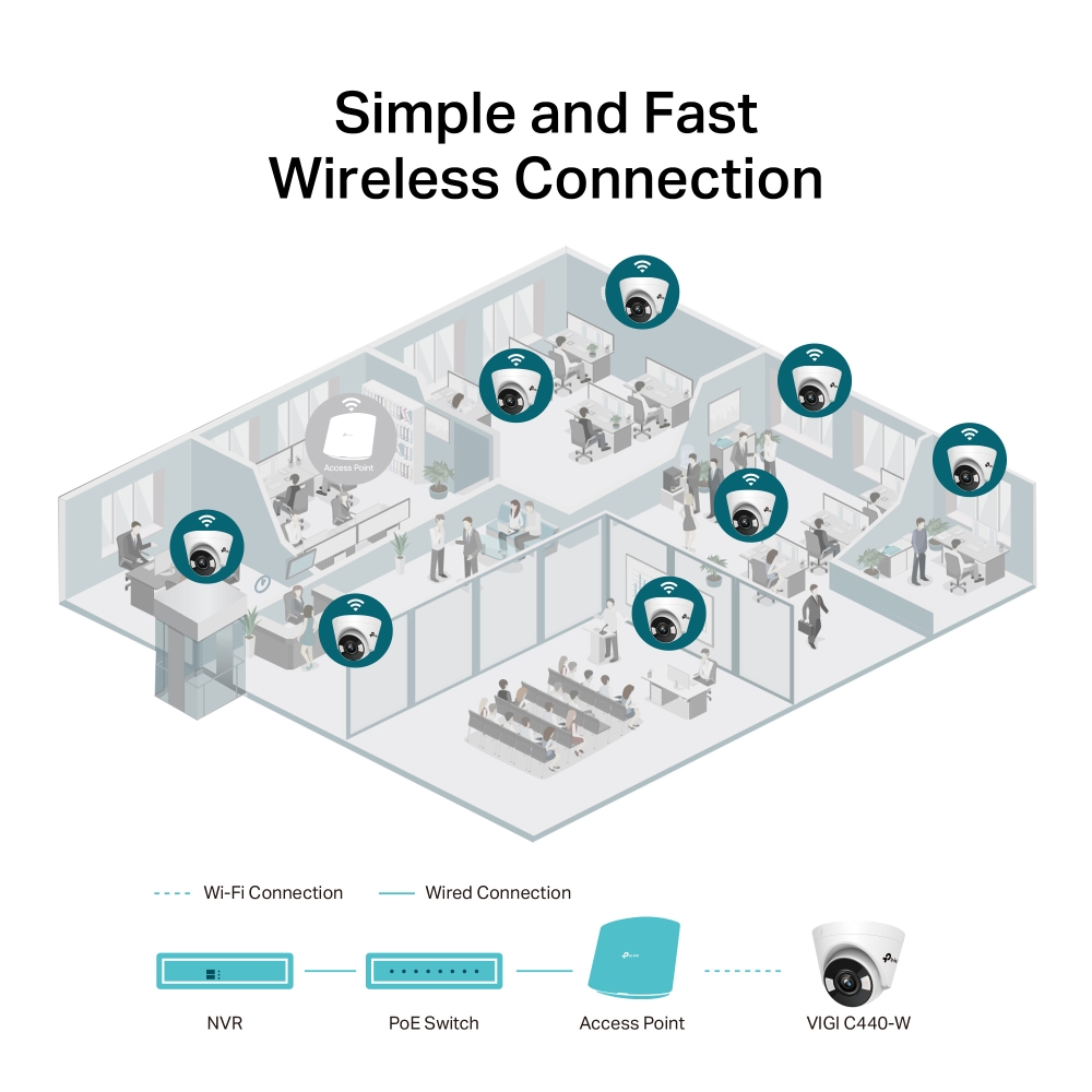 TP-Link VIGI C440(2.8mm) 網絡攝像頭