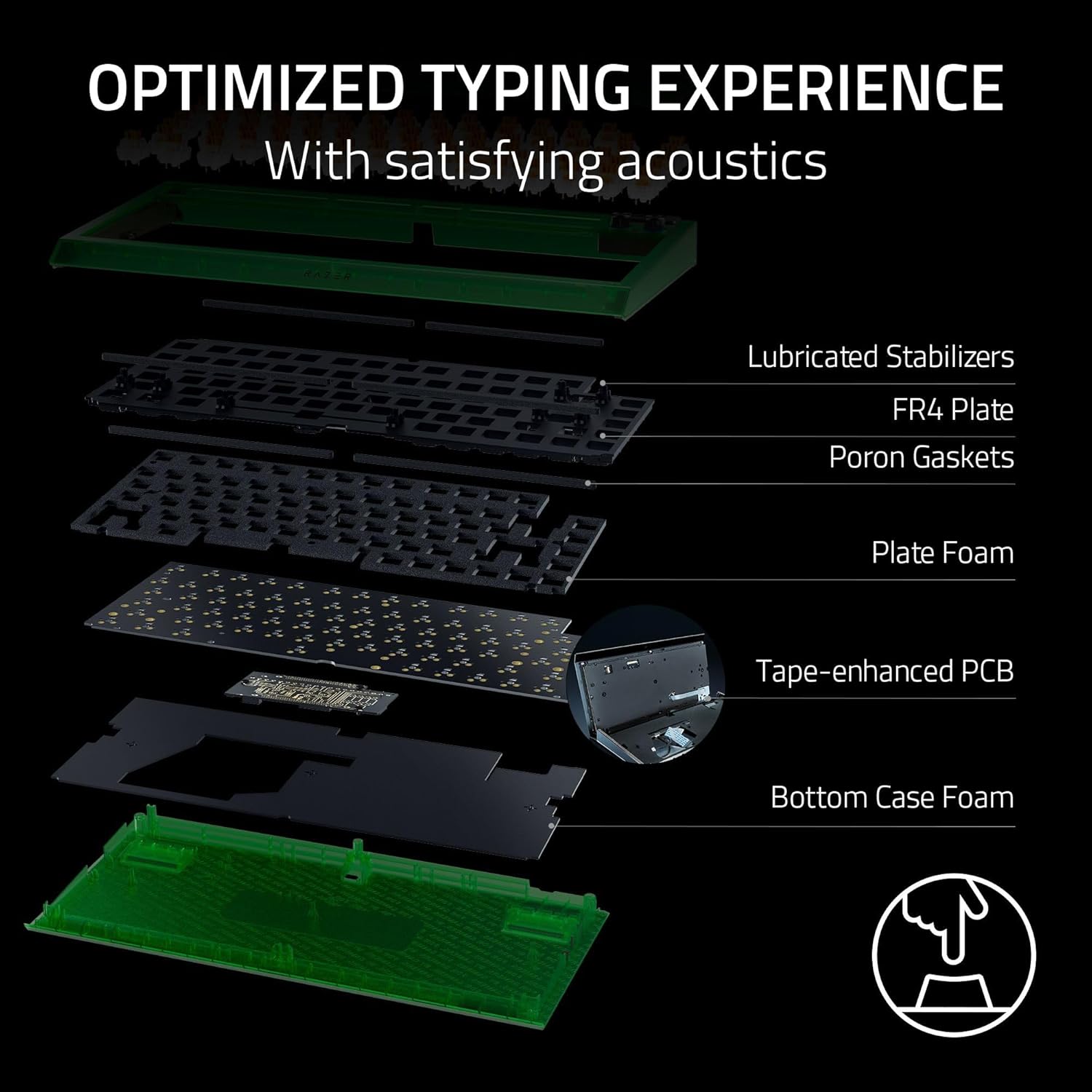 Razer BlackWidow V4 75% Hot-Swappable Phantom Green Edition 可換軸 機械式電競鍵盤(觸感橙軸-Phantom Green Edition-英文版)