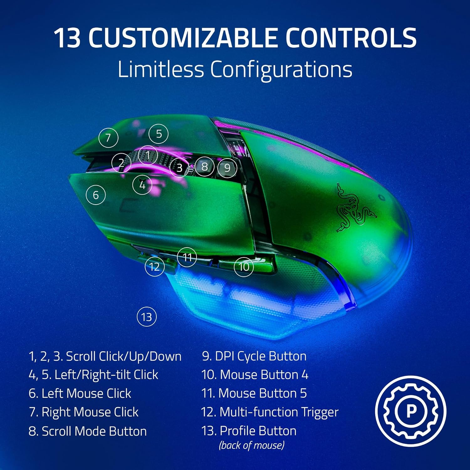 Razer Basilisk V3 Pro 35K 無線遊戲滑鼠(Phantom Green Edition)