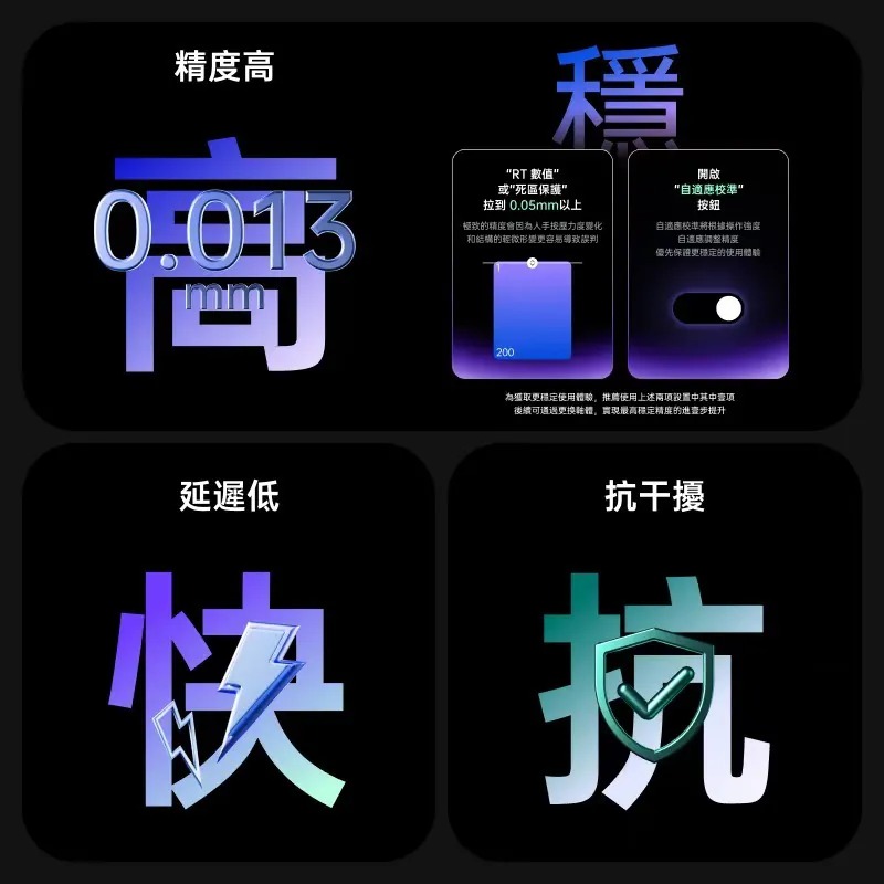 aesco A83 75% 三模 4KHz 無線電感軸鍵盤(黑色)